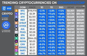 coinmarketcap-168.jpeg