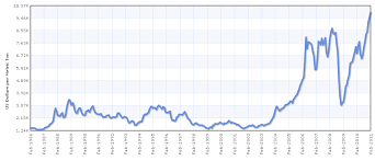 copper-price-40.png