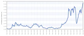copper-price-40.png