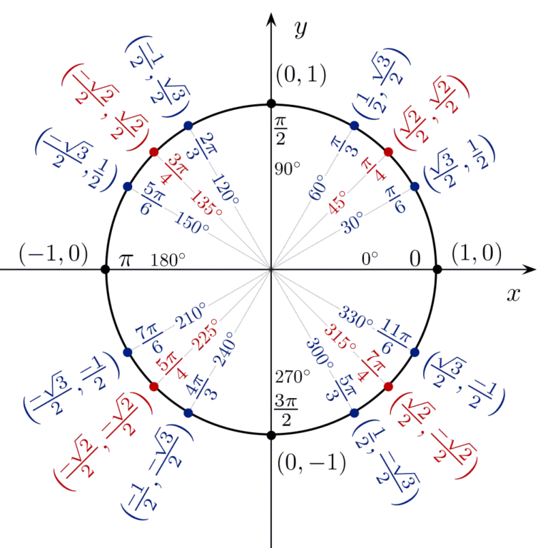 cos-288.png