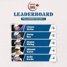 cpkc-leaderboard-52.jpeg