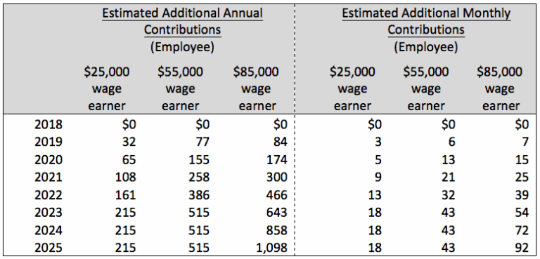 cpp-payments-32.png