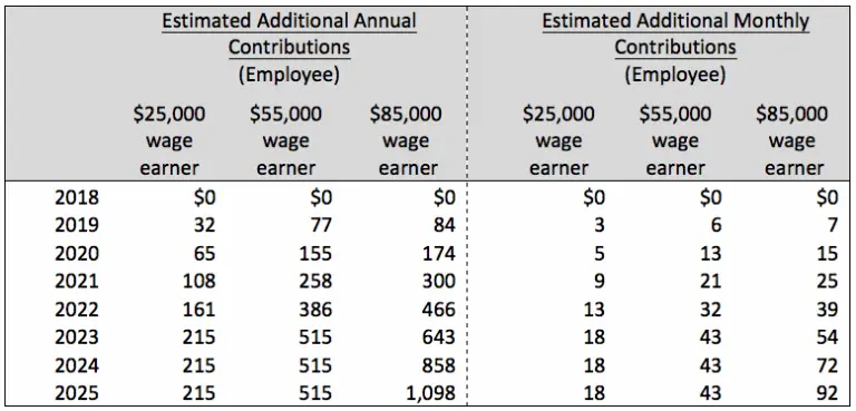 cpp-payments-32.png