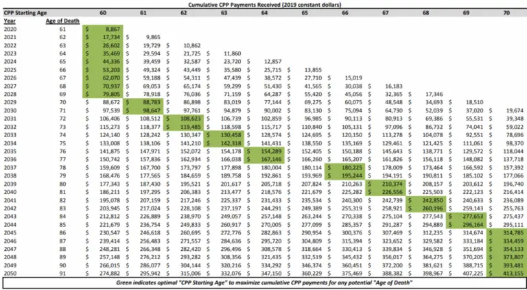 cpp-payments-65.png