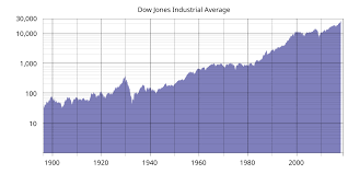 djia-58.png