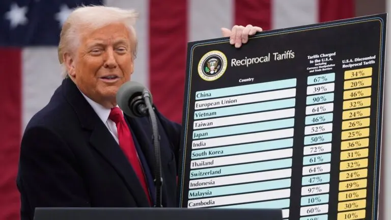 donald-trump-tariffs-163.jpeg