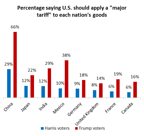 donald-trump-tariffs-canada-16.png
