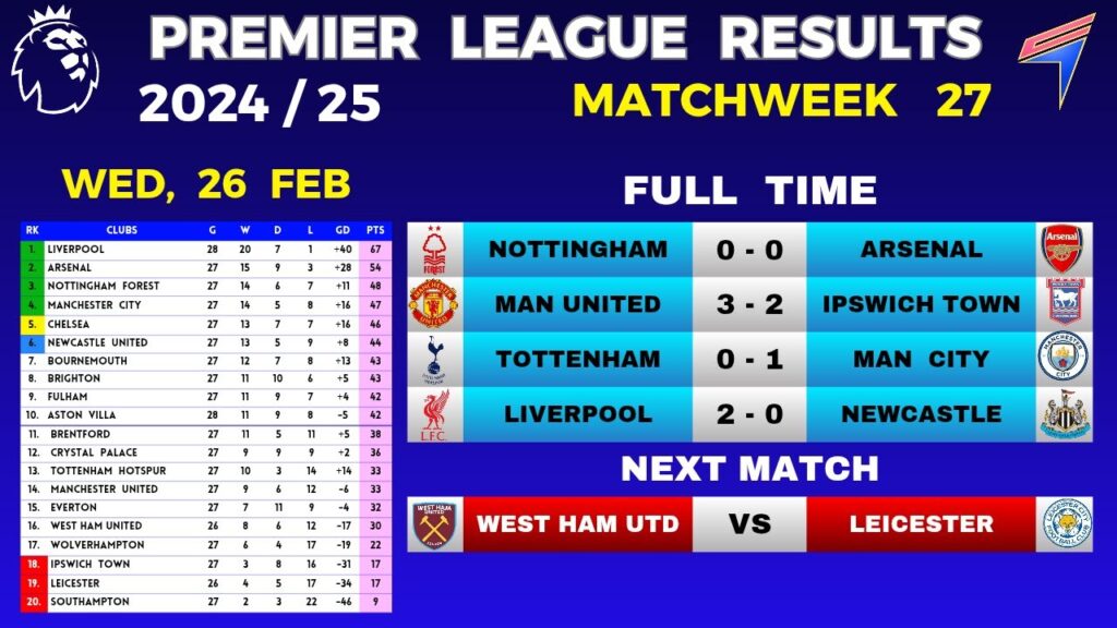 epl-scores-27.jpeg