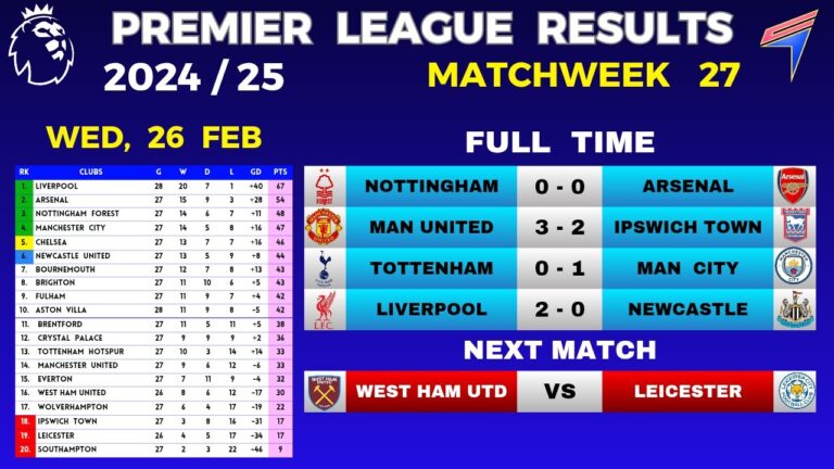 epl-scores-27.jpeg
