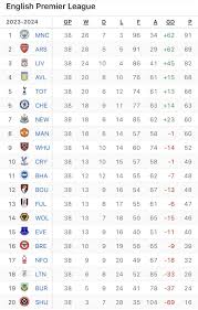 epl-table-125.jpeg