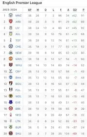 epl-table-125.jpeg