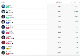 espn-fantasy-football-166.png