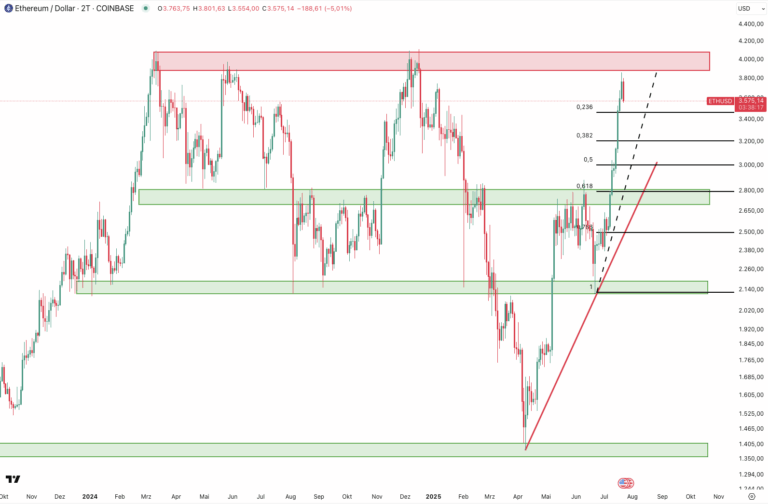 eth-usd-188.png