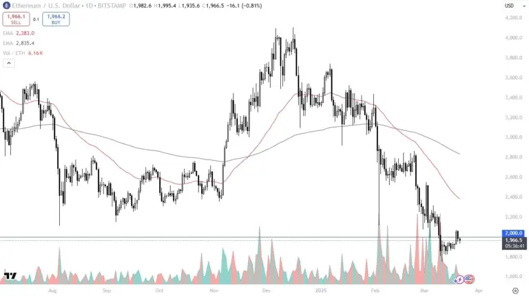 eth-usd-41.webp