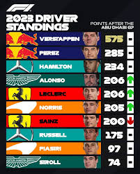f1-driver-standings-26.jpeg