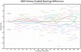 fantasy-football-rankings-159.jpeg