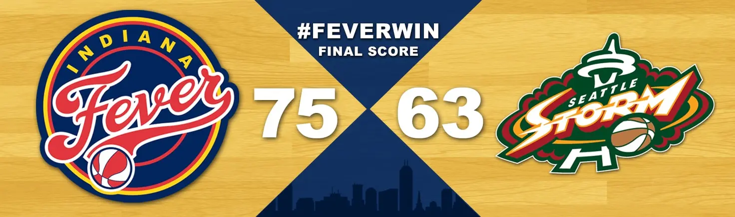 Fever vs Storm: Understanding the Differences and Impacts