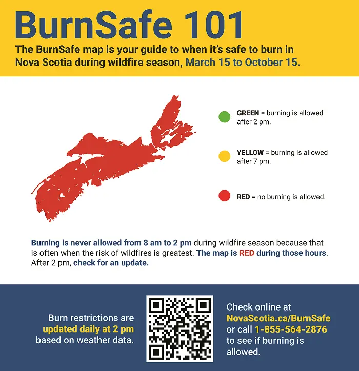 fire-ban-ns-101.png