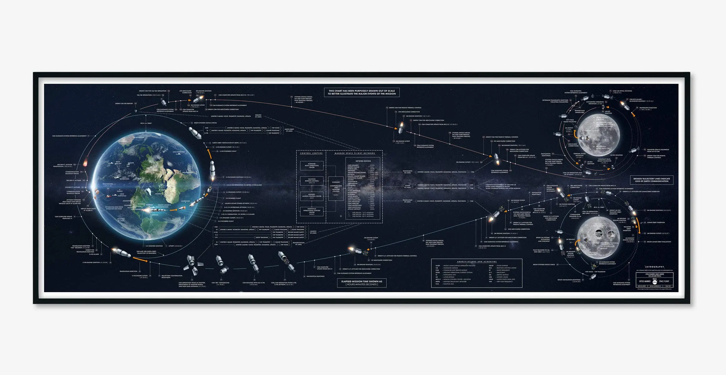The Importance of Flight Plans in Modern Aviation image 1