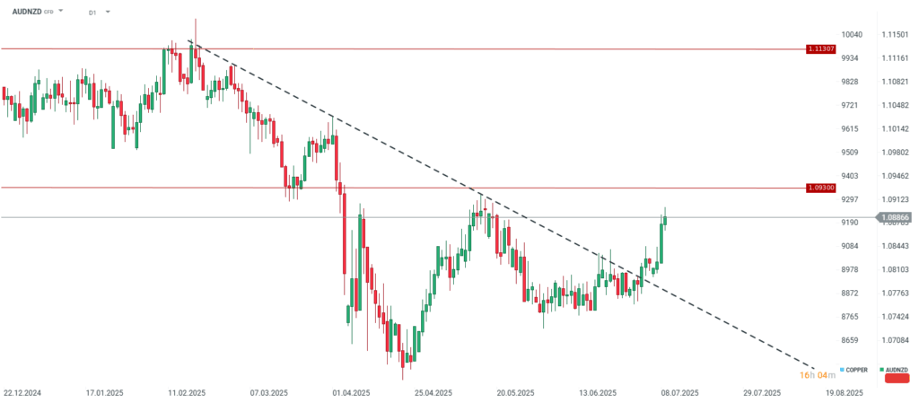 fomc-minutes-162.png