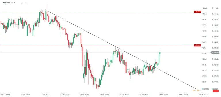 fomc-minutes-162.png