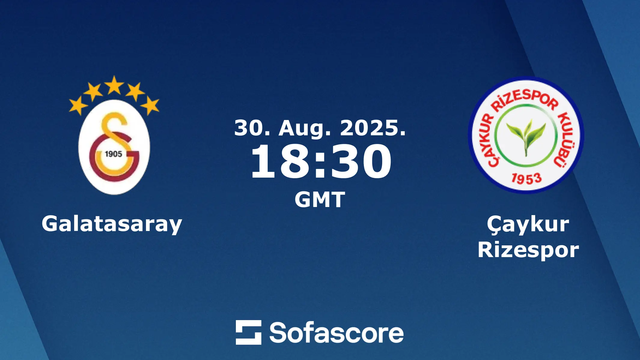 Galatasaray vs Rizespor: Match Highlights and Analysis