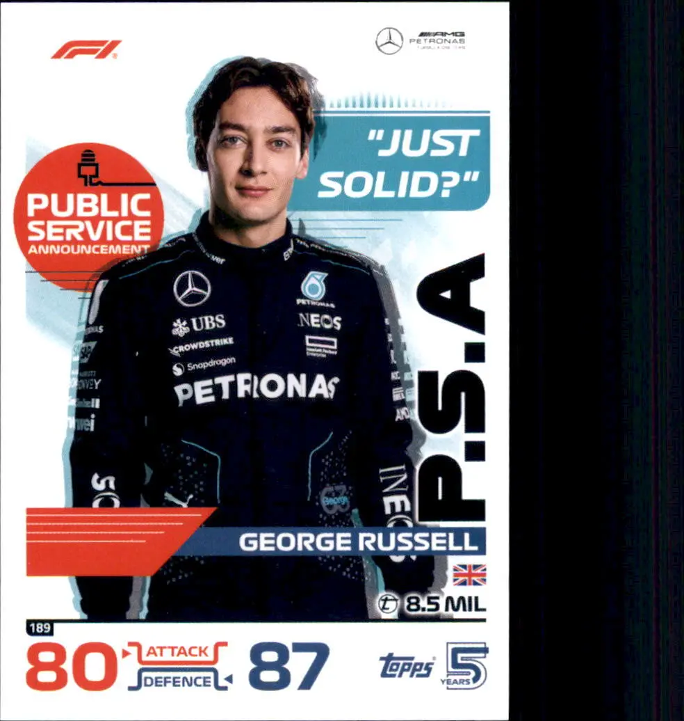 George Russell: The Talented Driver Making Headlines in Formula 1