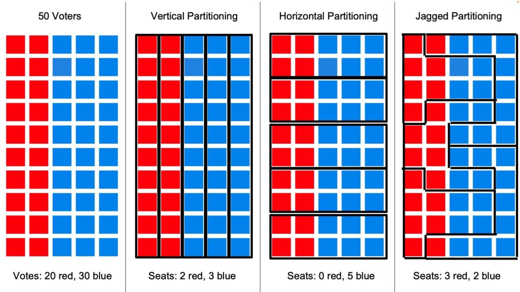 gerrymandering-meaning-20.jpeg