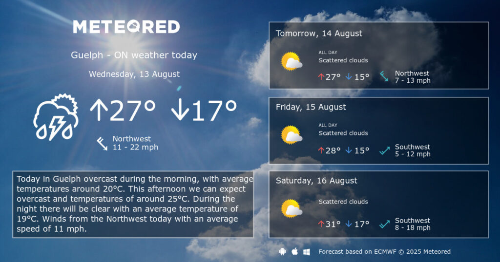 guelph-weather-131.jpg