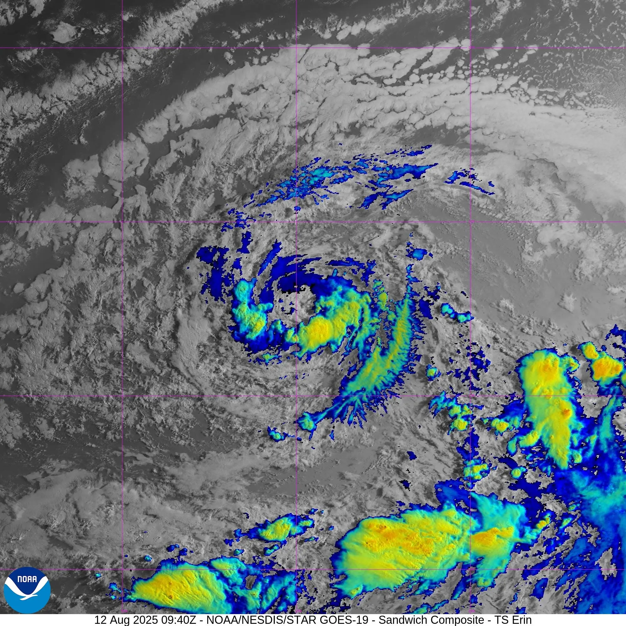 Understanding Hurricane Erin 2025 and Its Impact image 1