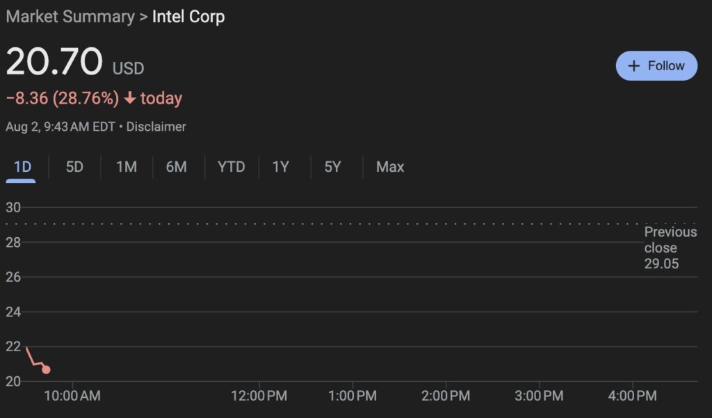 intc-stock-29.jpeg