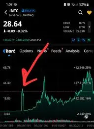 intc-stock-31.jpeg