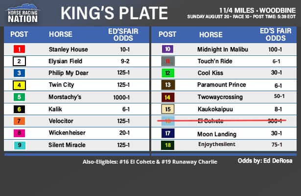 kings-plate-17.jpeg