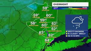 kingston-weather-59.jpeg