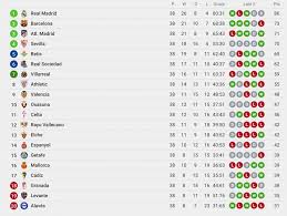 la-liga-70.jpeg