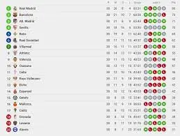 la-liga-70.jpeg