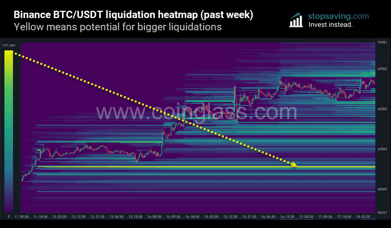 liquidation-extr-me-17.png