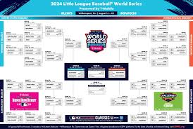 little-league-world-series-2025-144.jpeg