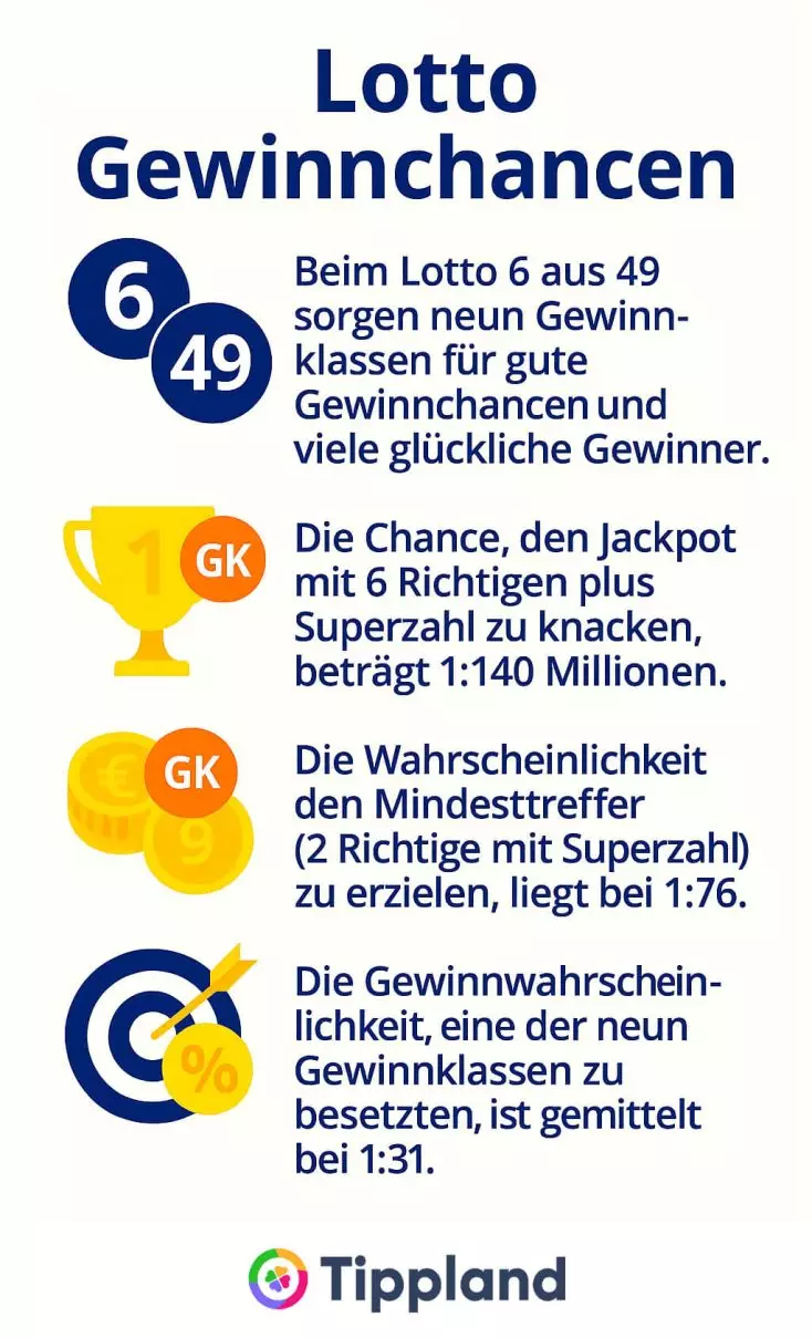 lotto-649-140.webp