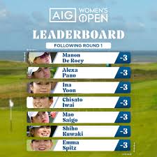 lpga-leaderboard-98.jpeg
