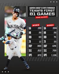 mlb-scores-62.jpeg