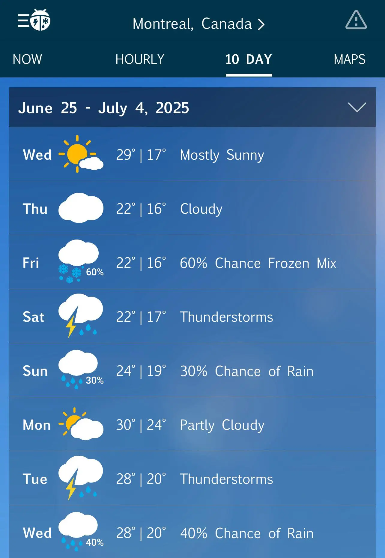 Météo Montréal : Un regard sur les conditions actuelles et futures