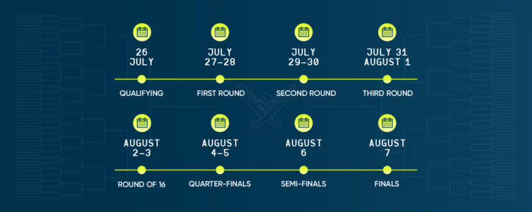 national-bank-open-2025-schedule-199.jpeg