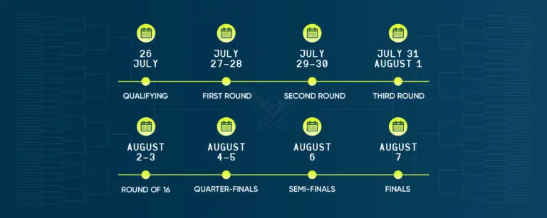 national-bank-open-2025-schedule-199.jpeg