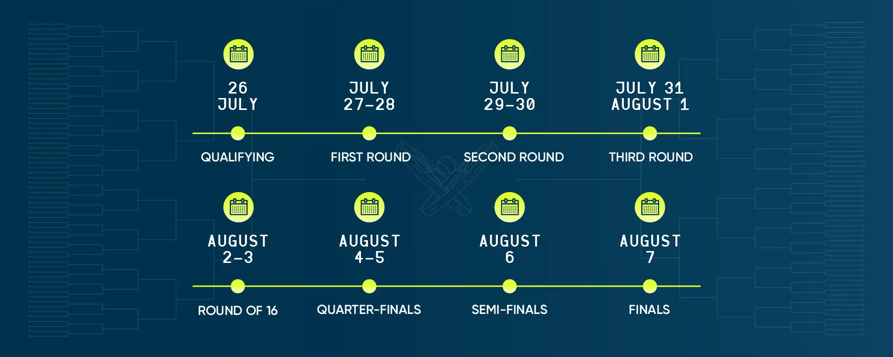National Bank Open 2025 Schedule Announcement image 1