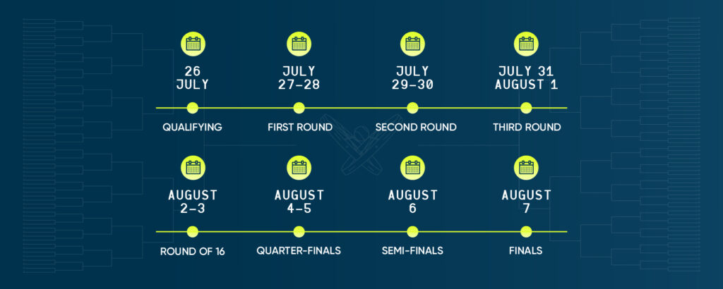 national-bank-open-schedule-134.jpeg
