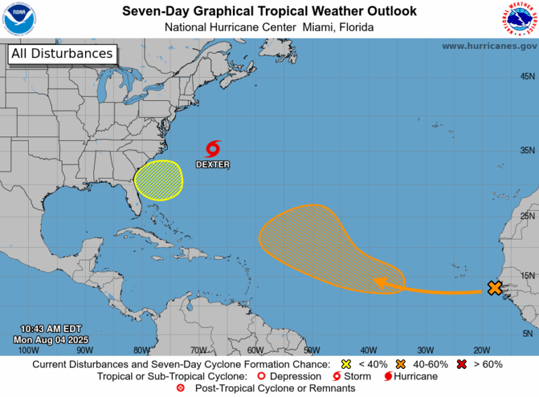 national-hurricane-center-88.png