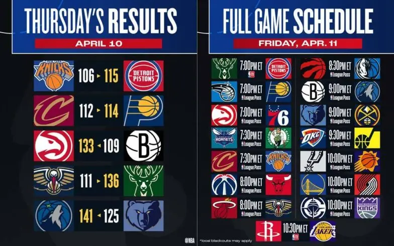 NBA Schedule Highlights for the 2023-24 Season