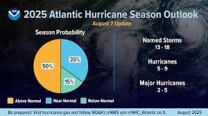 noaa-hurricane-39.jpeg