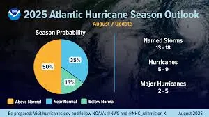 noaa-hurricane-39.jpeg